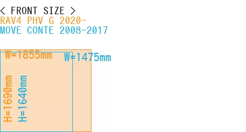 #RAV4 PHV G 2020- + MOVE CONTE 2008-2017